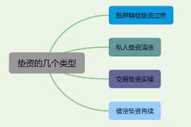 丹巴讨债公司成功追回拖欠八年欠款50万成功案例